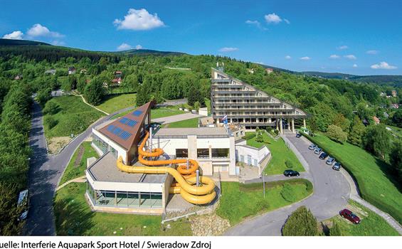 Interferie Aquapark Sport Hotel
